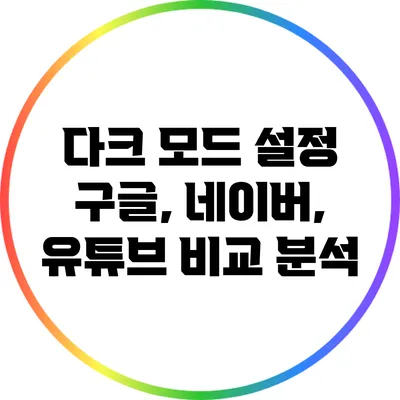 다크 모드 설정: 구글, 네이버, 유튜브 비교 분석