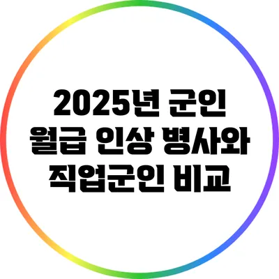 2025년 군인 월급 인상: 병사와 직업군인 비교