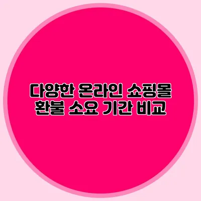 다양한 온라인 쇼핑몰 환불 소요 기간 비교